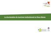 Présentation structuration touristique ADT-CDT Deux-Sèvres