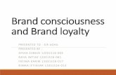 Brand consciousness-and-brand-loyalty
