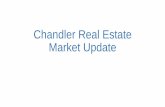 Chandler real estate market update & Forecast for 2015