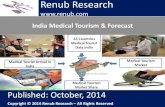 India medical tourism market graph