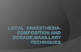 Local  anaesthesia- composition and dosage in dentistry