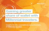 Gaining Greater Share of the Wallet with Millennial Travelers