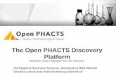2015-04-28 Open PHACTS at Swedish Linked Data Network Meet-up