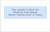 The leader's pack for meeting individuals when taking over a team powerpoint