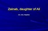 Zainab sister of husain