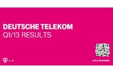Deutsche Telekom Q1/13 Results
