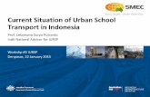 Current Situation of Urban School Transport in Indonesia (IndII)
