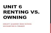 Unit 6 Renting vs. Owning