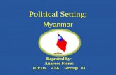 Myanmar (Political Setting)