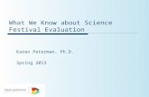 What we know about science festival evaluation