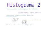 Histograma 2