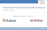 Understanding the Impact of TV Advertisement on Your Website Traffic