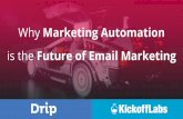 Marketing Automation: the Future of Email Marketing