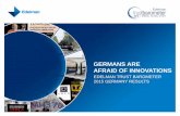 Die Deutschen haben Angst vor Innovationen - Edelman Trust Barometer 2015 Ergebnisse Deutschland