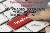 Custom Website Design Timeline