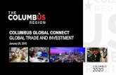 Columbus 2020 Investor Update | January 2015 | Jung Kim