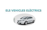 Vehicles electrics (1)