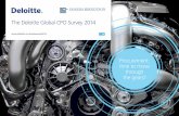 Deloitte uk-cpo-survey-2014