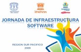 Presentacion Infraestructura Software
