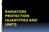 Basic radiation physics - protection quantities
