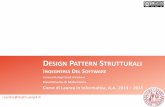 Design Pattern Strutturali
