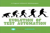 Evolution of Test Automation