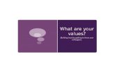 Values Game: Establishing Relational Capacity