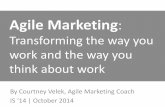 Agile Marketing: Transforming the way you work and the way you think about work