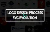Logo Design Process by Nirvan