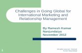 Challenges in going global for international marketing and