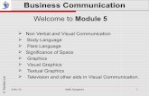 Business communication module 5