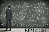 Rfm analysis