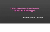 The difference between art & design