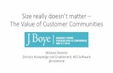 Size really doesn’t matter – The Value of Customer Communities By: Michael Dieterle (USA), RES Software