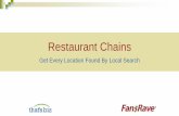 Restaurant Chains - Get Every Location Found By Local Search