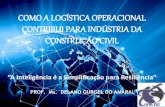 11 slides como a logística operacional contribui para indústria da construção civil  03 mar 2015