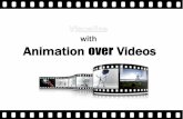 Visualize with Animation over Videos