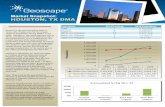 Geoscape Market Snapshot of Houston, Texas