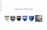 Istoria Dacia