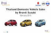 Thailand Car Sales Suzuki February 2015