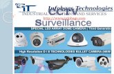 CCTV Camera,Dome camera,outdoor Camera,Wireless Camera, Spy Camera in India