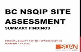 NSQIP Site Assessments