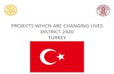 Proyectos Rotaract Distrito 2420 (Turquía)