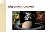 Saturno, Cronos