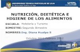 UTPL-NUTRICIÓN DIETETICA E HIGIENE DE LOS ALIMENTOS-II-BIMESTRE-(OCTUBRE 2011-FEBRERO 2012)