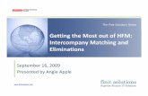 Finit solutions   getting the most out of hfm - intercompany matching and eliminations webinar