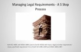 Managing Legal Requirements - A 5 Step Process