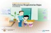 Prevencion de Infecciones Respiratorias