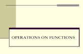 2.3.b operations on functions