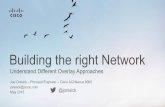 Building The Right Network